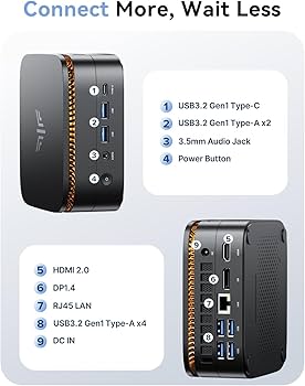NiPoGi Pinova P1 Mini PC W11 PRO AΜD Ryzen 3300U(3.5GHz,Mieux que